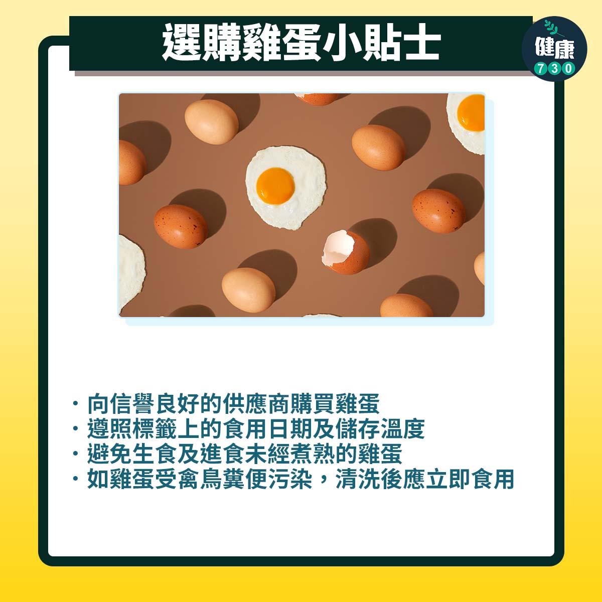 雞蛋需要清洗嗎?(am730製圖)