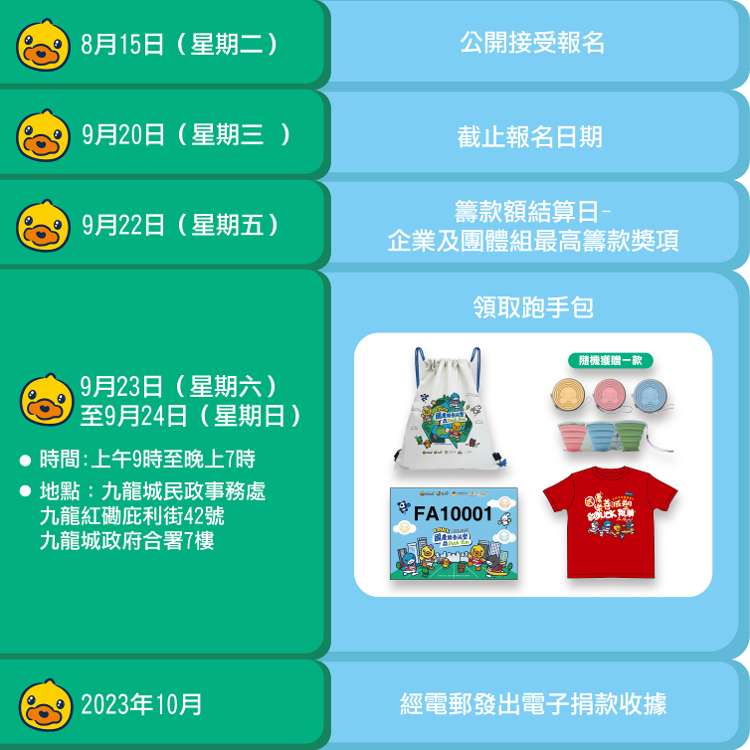 國慶樂善減塑啟Duck Run截止報名日期為2023年9月20日。