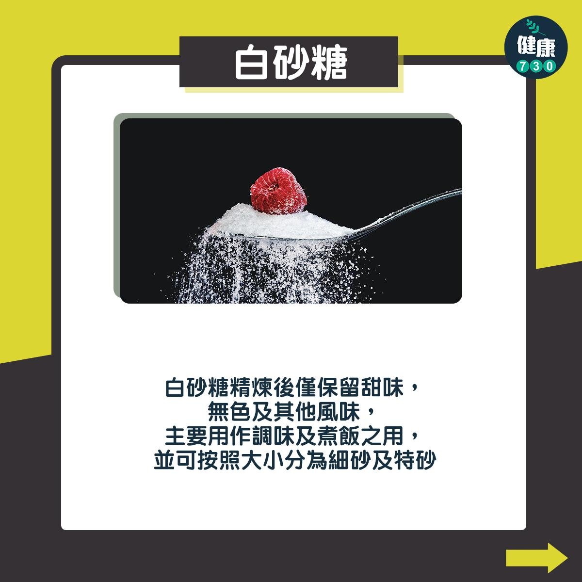 減肥︱邊種糖最健康?(am730製圖)