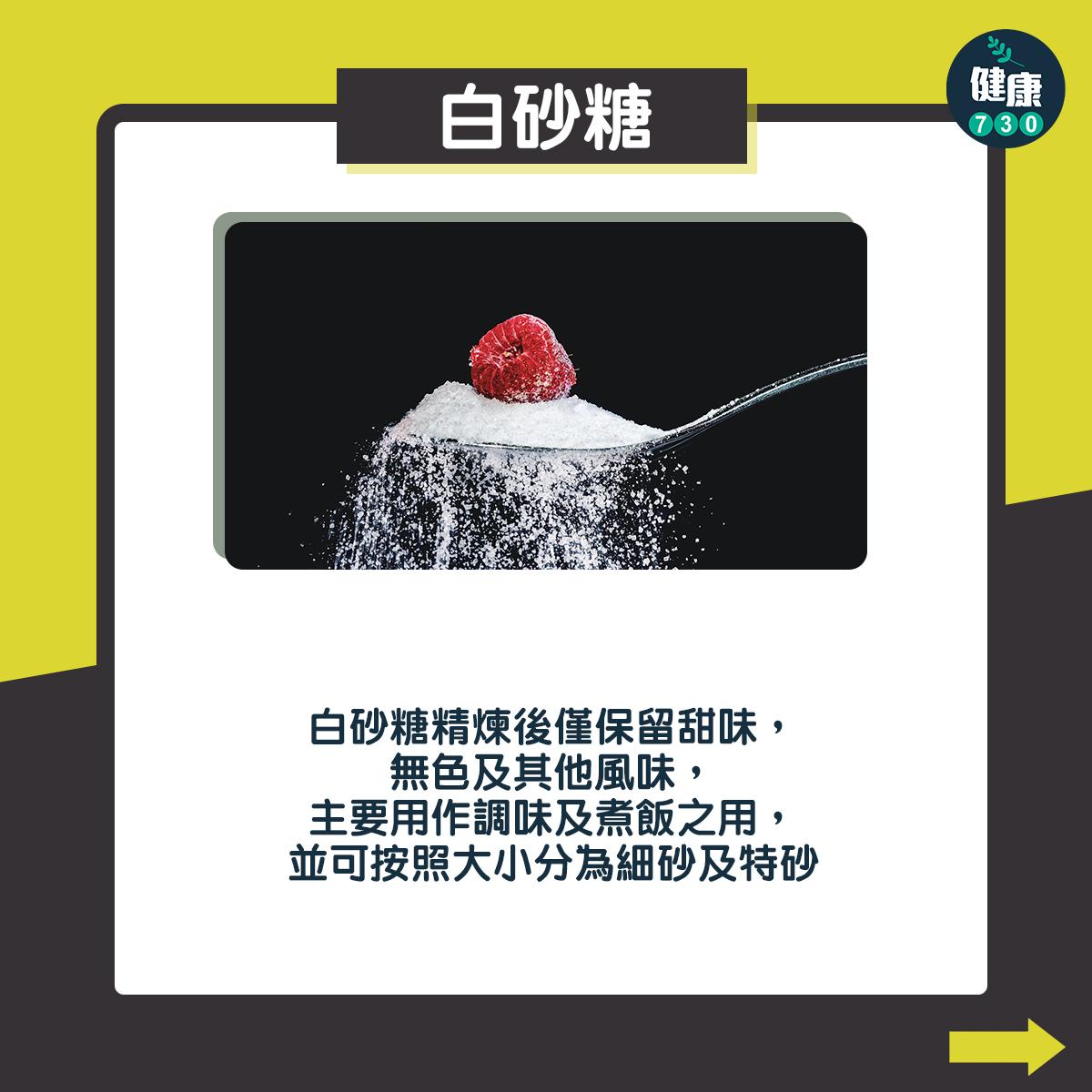 減肥︱邊種糖最健康?(am730製圖)
