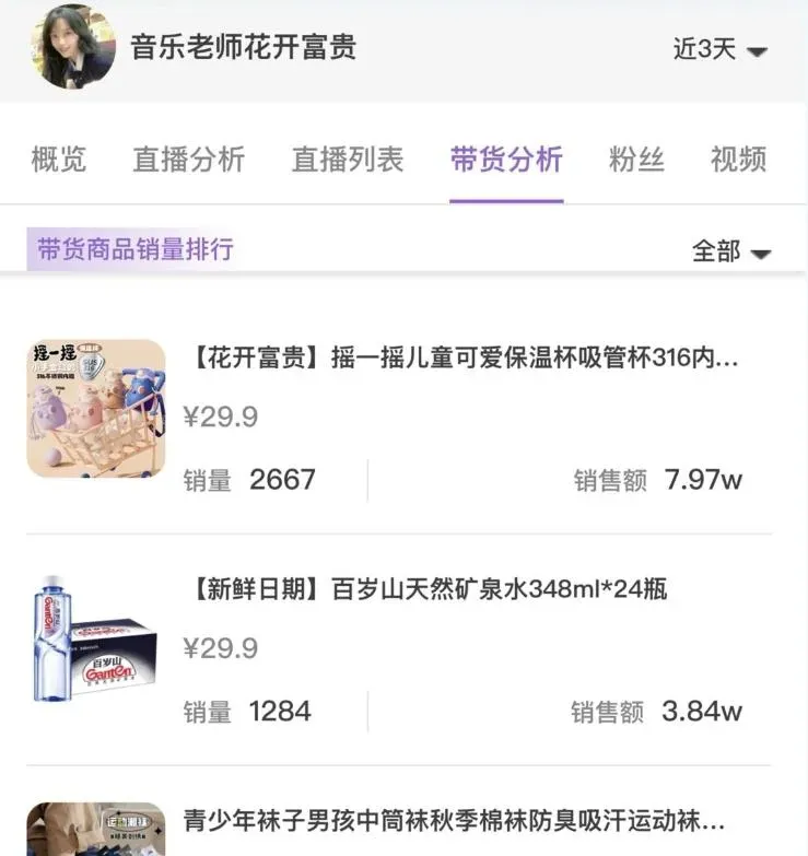 「挖呀挖老師」銷售最高達250萬元人民幣。(圖/翻攝澎湃新聞)