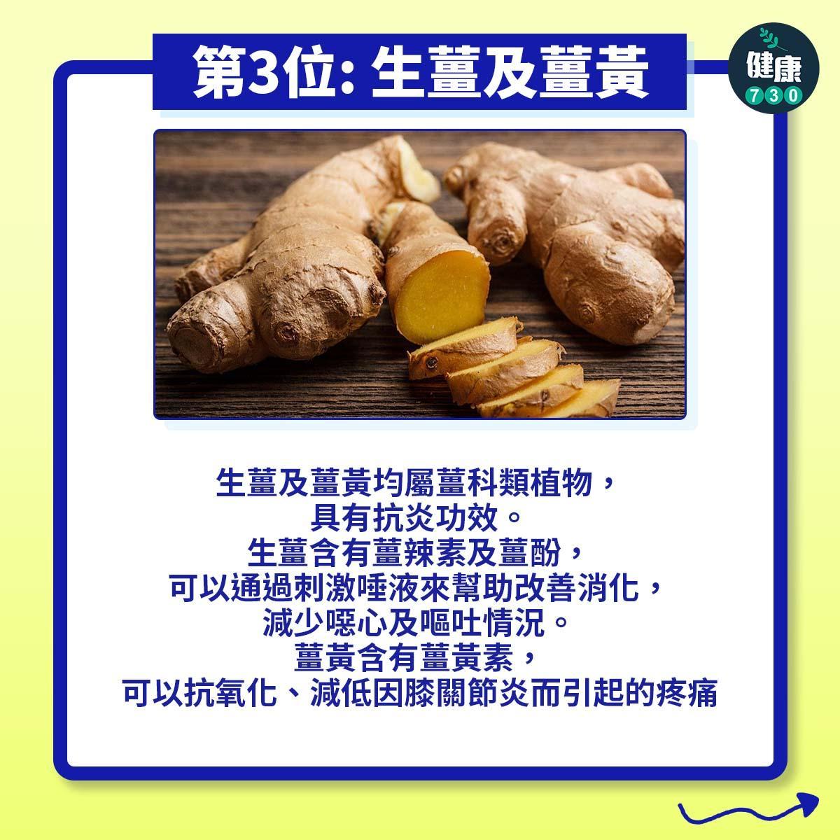 健康食物|超級食物排名(am730製圖)