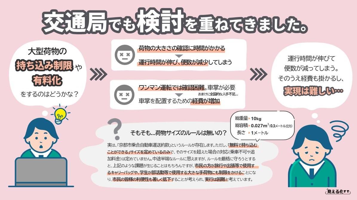 京都市政府檢討相關政策。(互聯網)