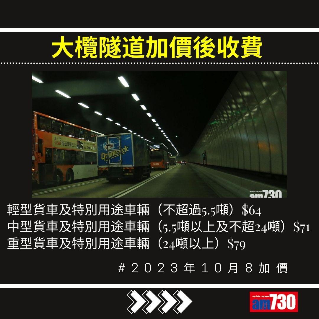 大欖隧道加價,2023年10月8日起電單車、私家車、的士等收費(am730製圖)