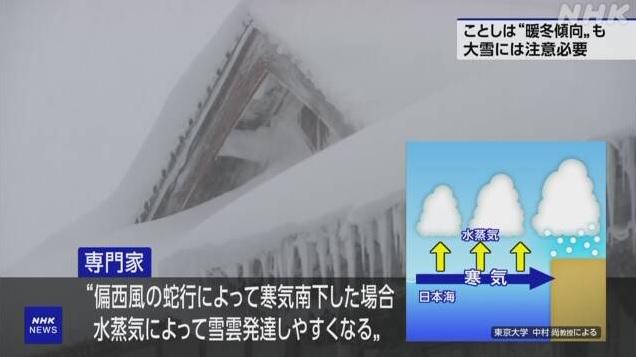 氣象廳對暖冬預測作解釋。(互聯網)