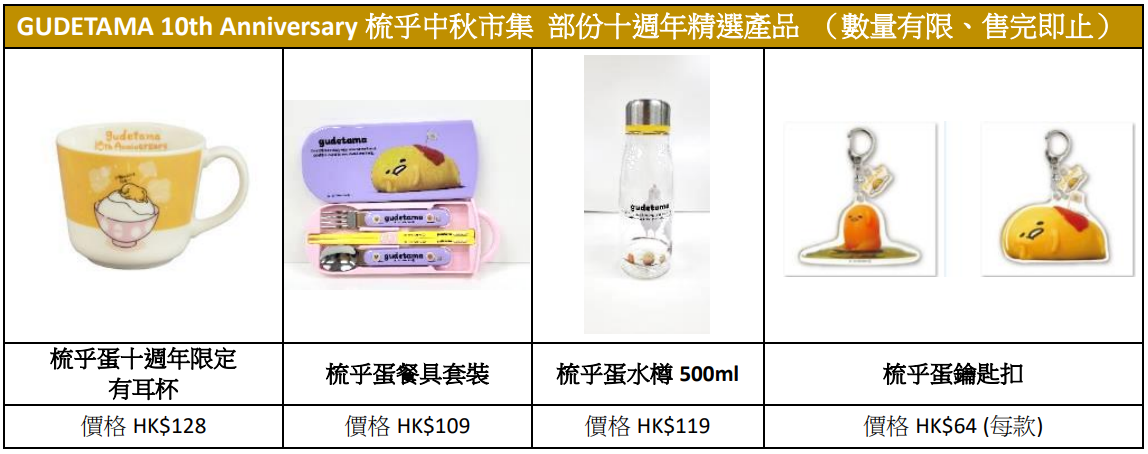 梳乎中秋市集 部份十週年精選產品 (數量有限、售完即止)