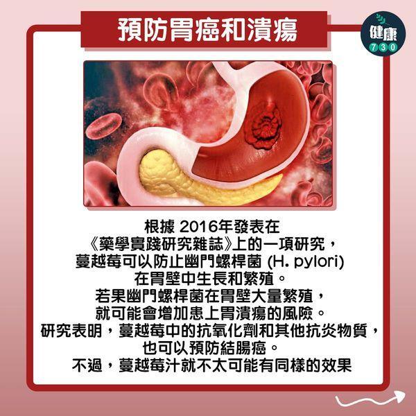 食物營養|蔓越莓4大功效(am730製圖)