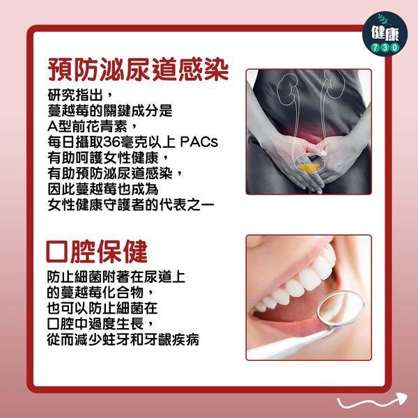 食物營養|蔓越莓4大功效(am730製圖)