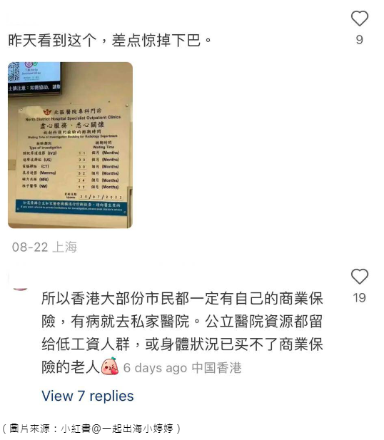 網民同意香港醫療需要私家醫院解決問題(圖片來源:小紅書@一起出海小婷婷)
