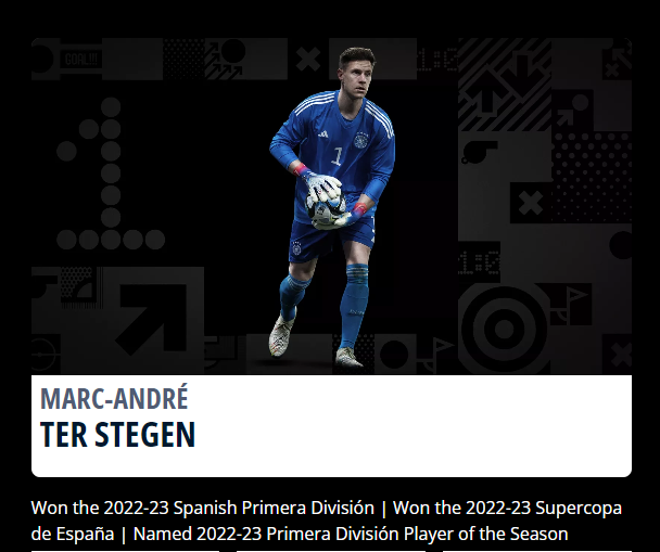 FIFA年度最佳門將候選名單|達史特根(德國、巴塞隆拿)