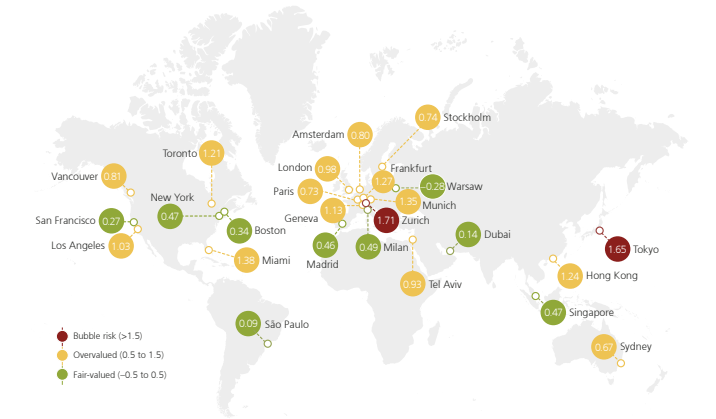 瑞銀:港樓首次脫離「泡沫區」,仍需不吃不喝22年才能上車。(UBS)