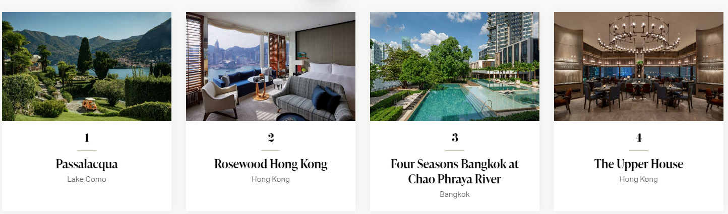 全球50最佳酒店名單1至4名包括第2名香港瑰麗酒店及第4名奕居酒店。