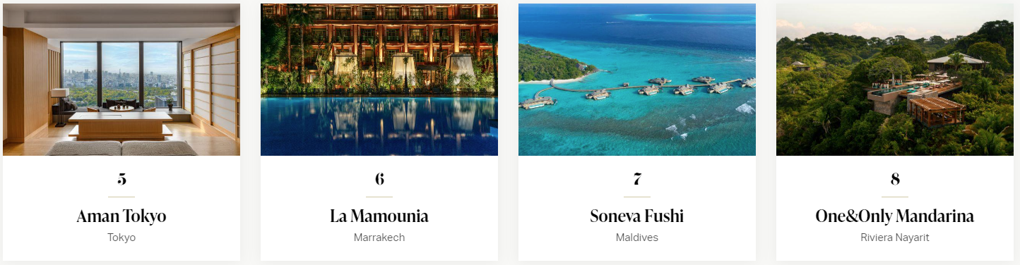 全球50最佳酒店名單5-8。