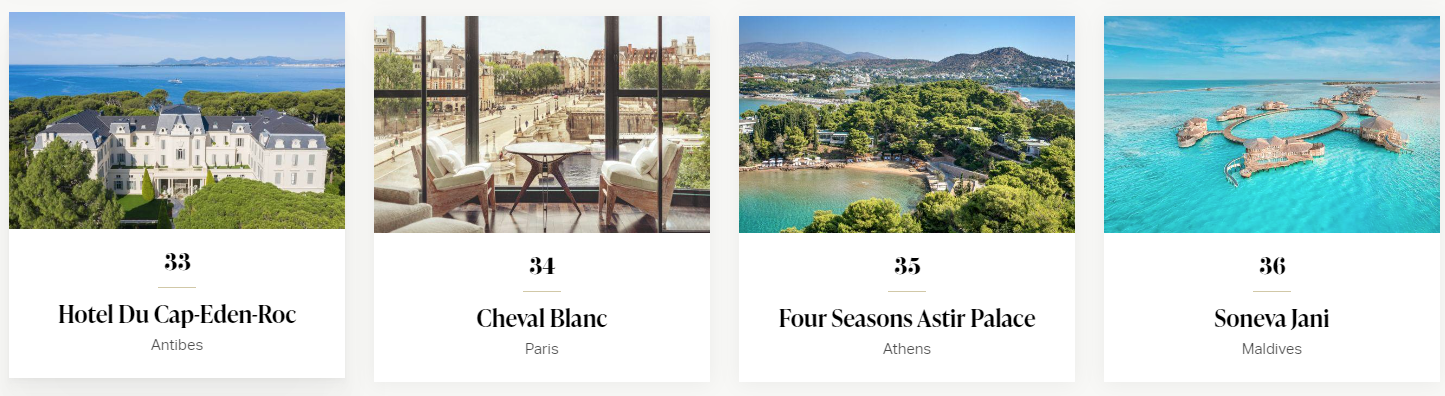 全球50最佳酒店名單33-36。