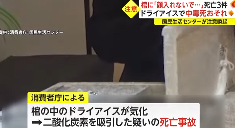 當放有乾冰的棺木打開時,二氧化碳會湧出。(互聯網)