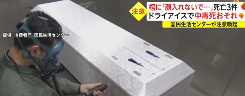 乾冰|當局人員「蓋棺」後量度裡面的二氧化碳含量,發現可高達90%。(互聯網)