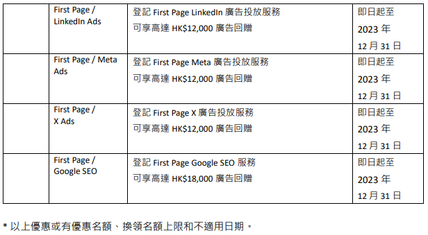 美國運通會員月的最新優惠 (受條款及細則約束)