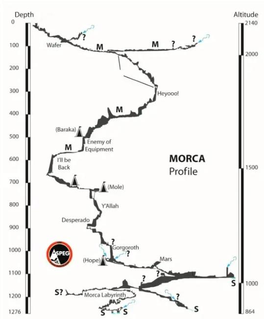 Mark被困地下約1,000公尺深處。(TUMAF)