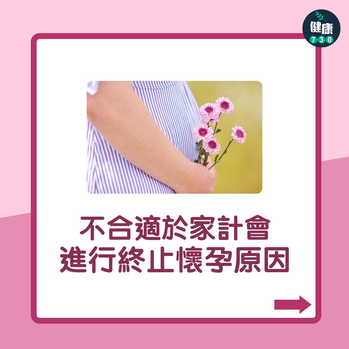 墮胎|家計會終止懷孕詳情(am730製圖)