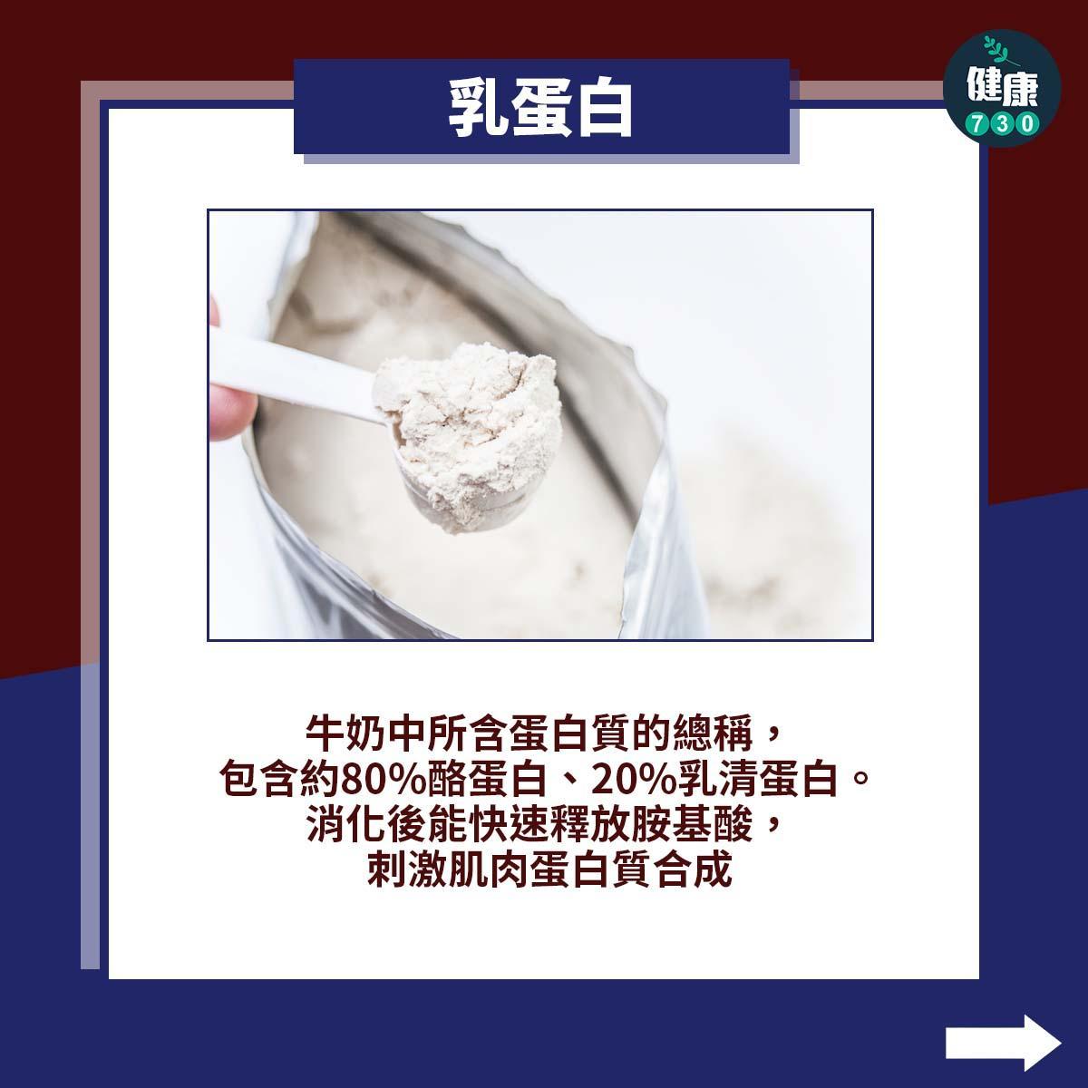 乳清蛋白是甚麼(am730製圖)