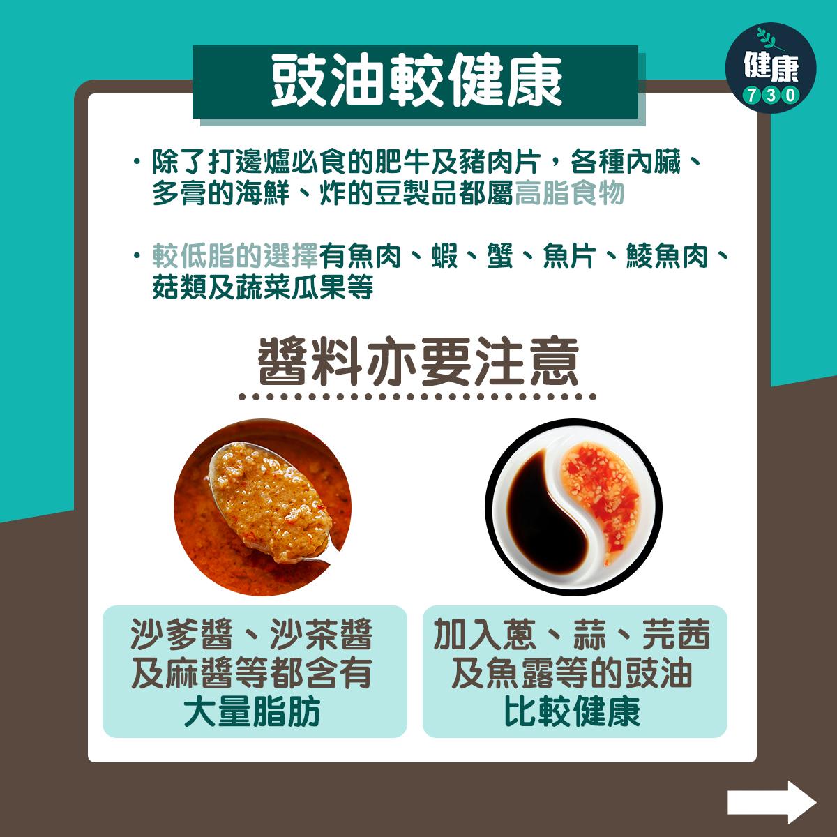 打邊爐湯底如何選擇?(am730製圖)