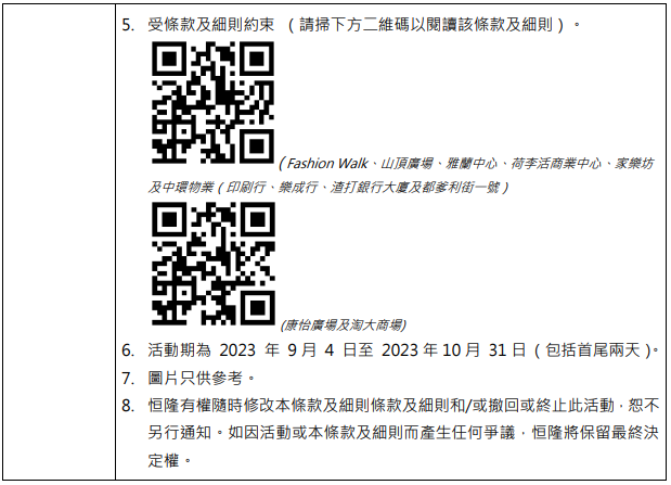 「hello 秋日賞賞你」消費現金回贈企劃詳情