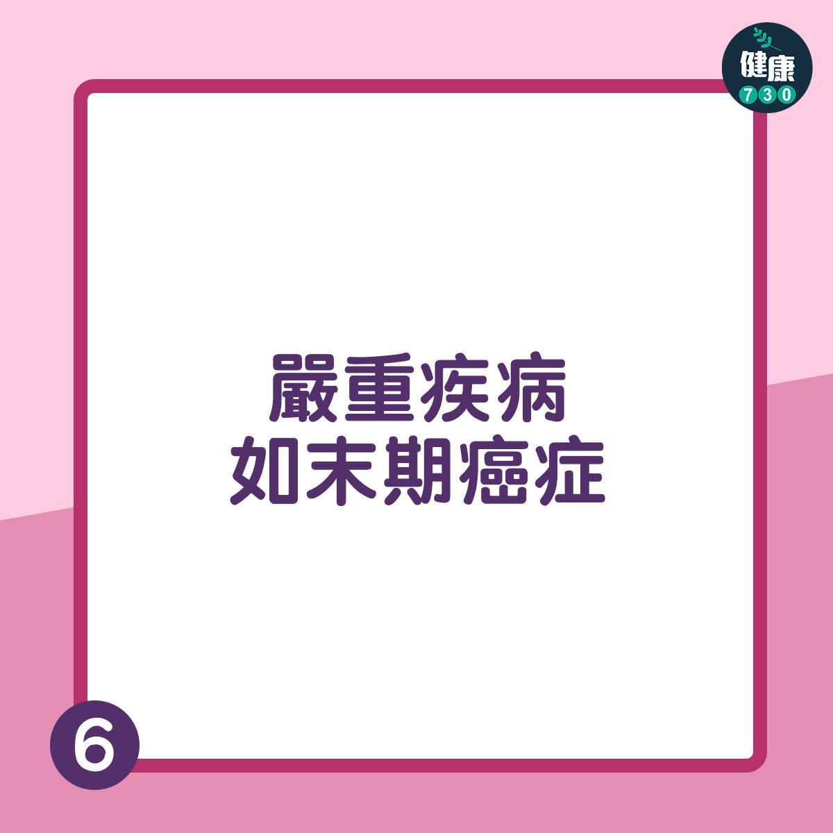墮胎|家計會終止懷孕詳情(am730製圖)