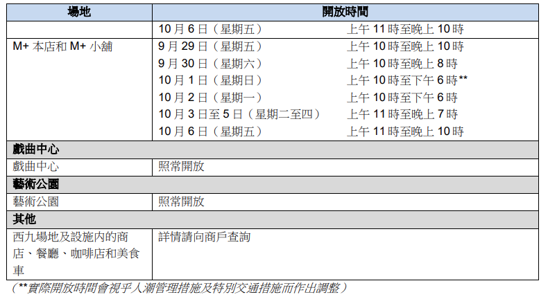 兩間博物館在假期期間的特別開放安排。
