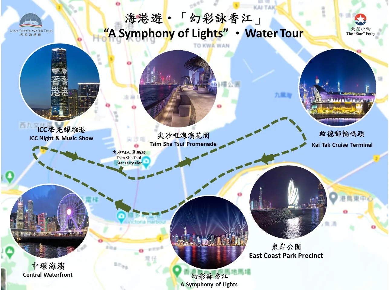 天星小輪暢遊維多利亞港-世星號