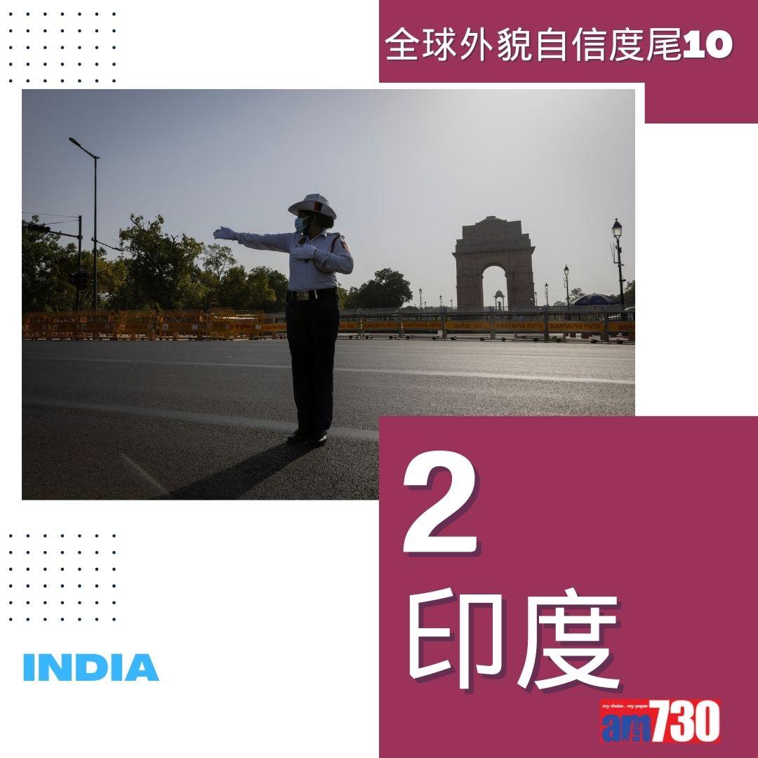 全球外貌自信度|最低10名(am730製圖)