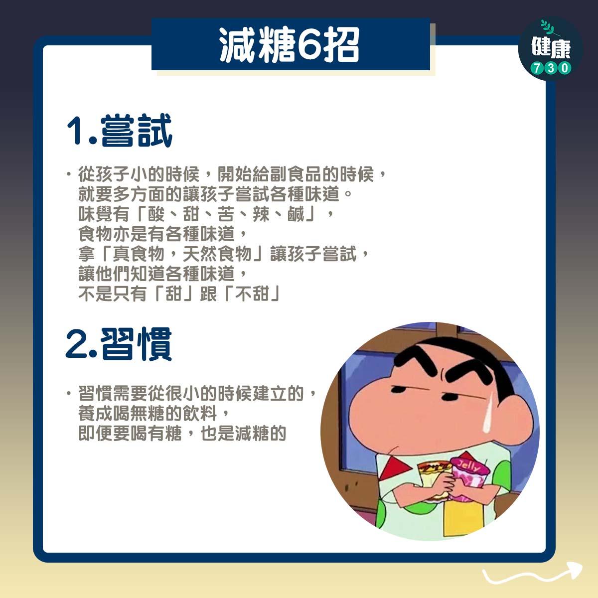 父母助小朋友減糖(am730製圖)