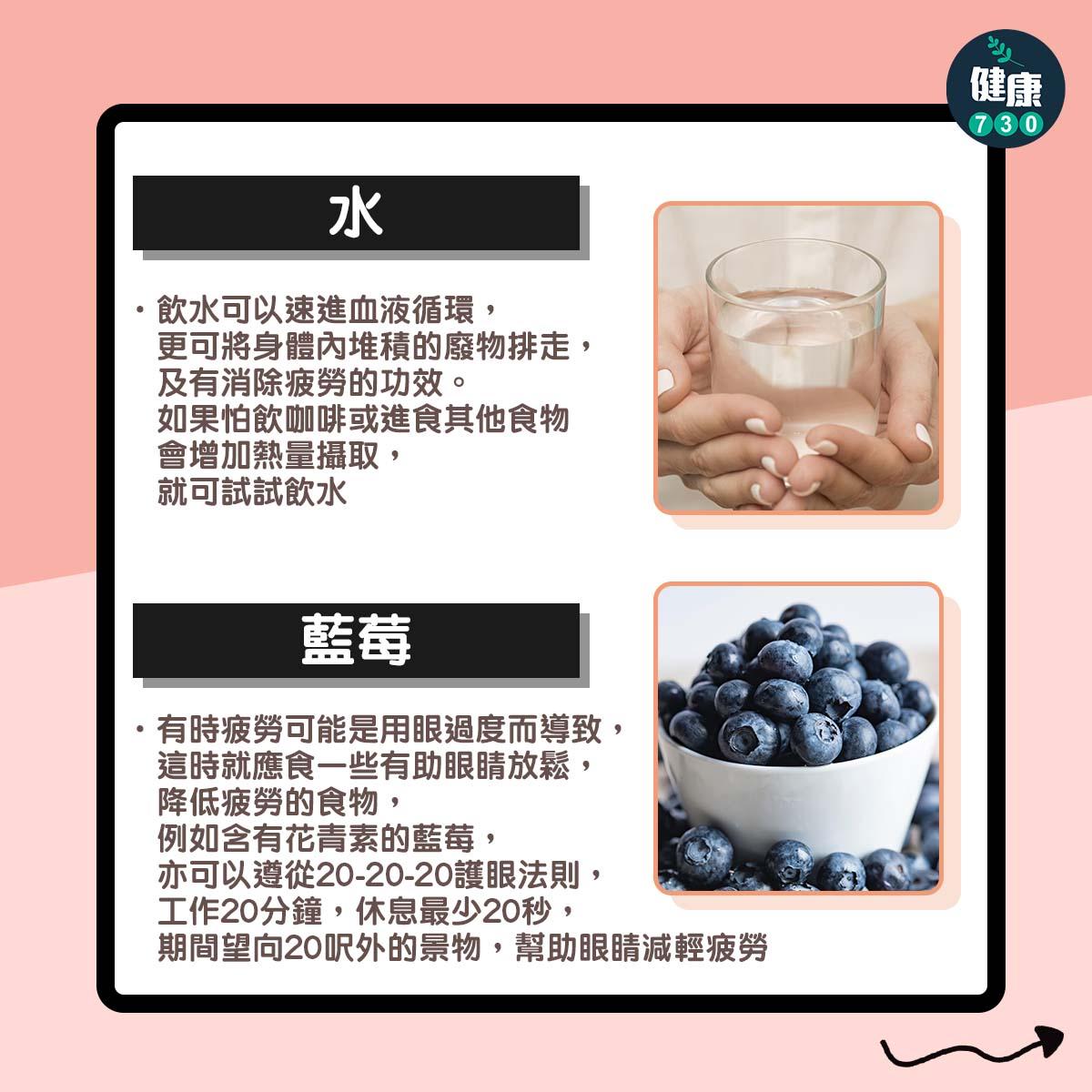 咖啡以外的5種提神食物(am730製圖)