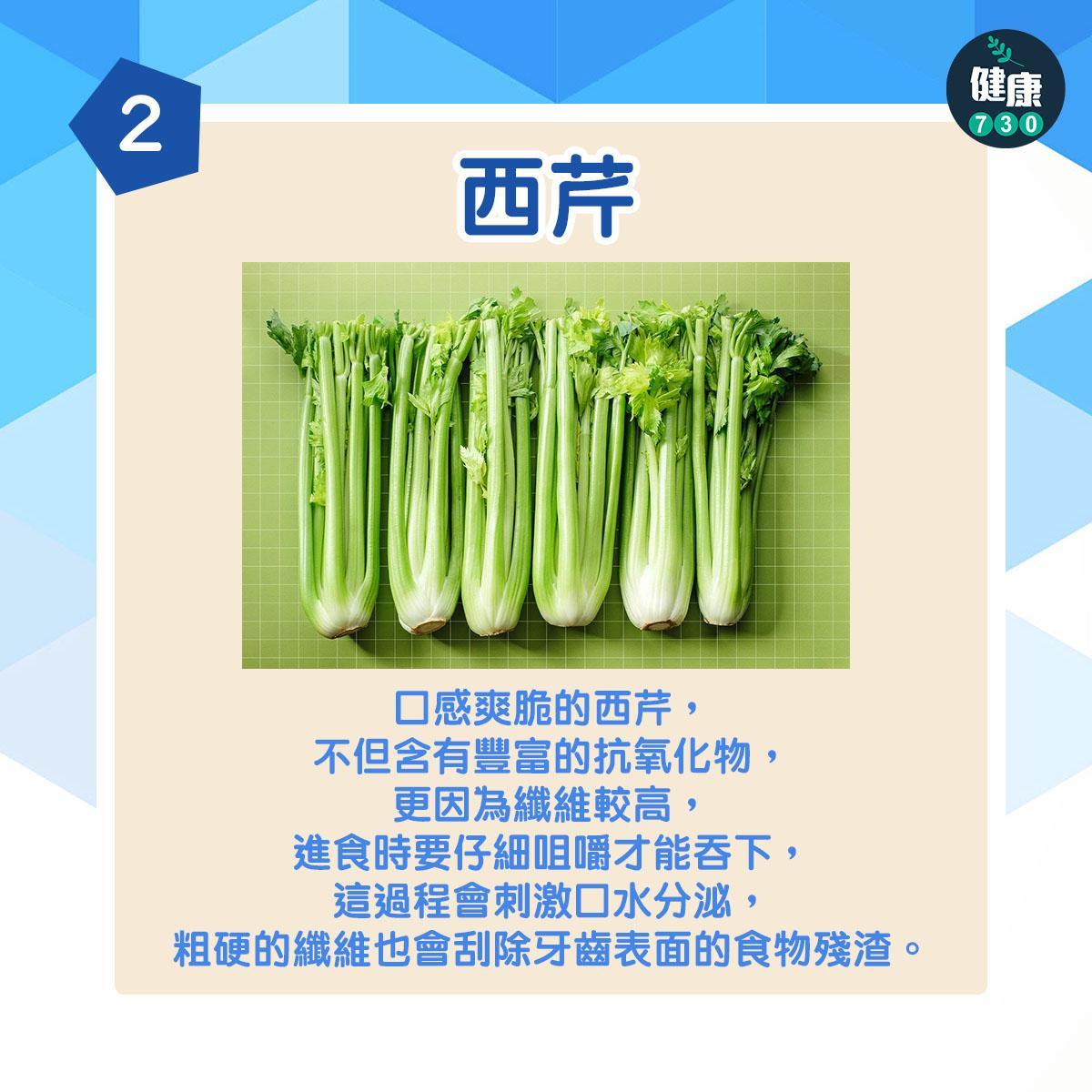 牙齒健康|4種護牙食物(am730製圖)