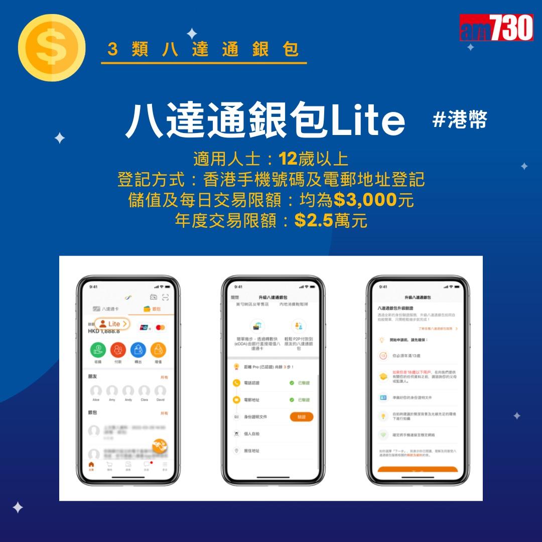 八達通銀包,包括八達通Lite、八達通Plus、八達通Pro分別(am730製圖)