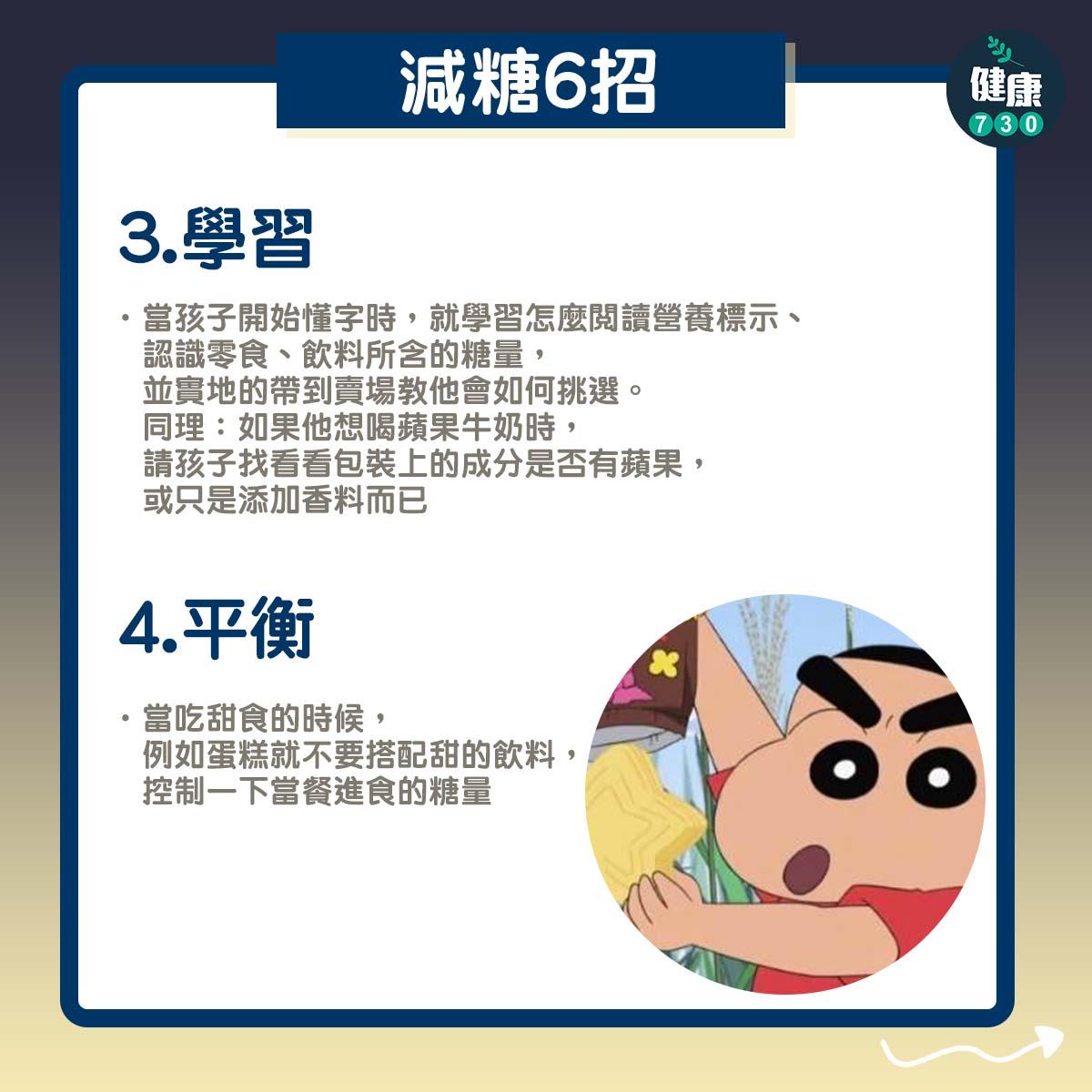 父母助小朋友減糖(am730製圖)