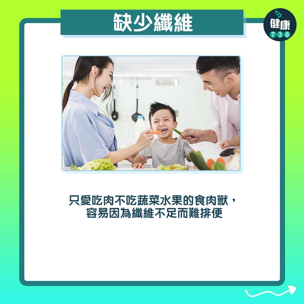 便秘原因包括飲水少及壓力大(am730製圖)