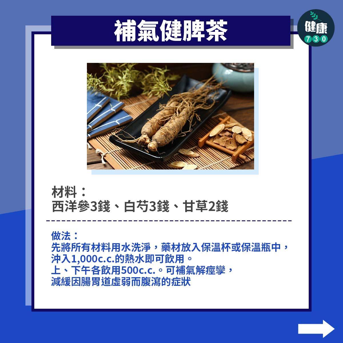 壓力大胃痛|3款茶改善腸易激綜合症(am730製圖)