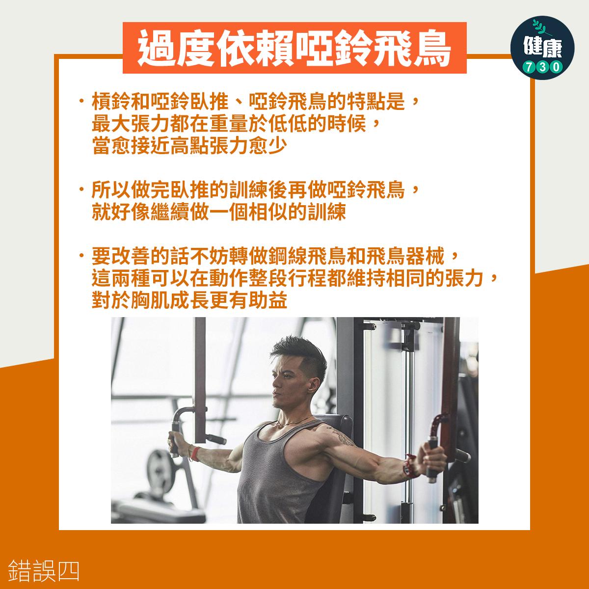 健身|夾胸姿勢4個常見錯誤(am730製圖)