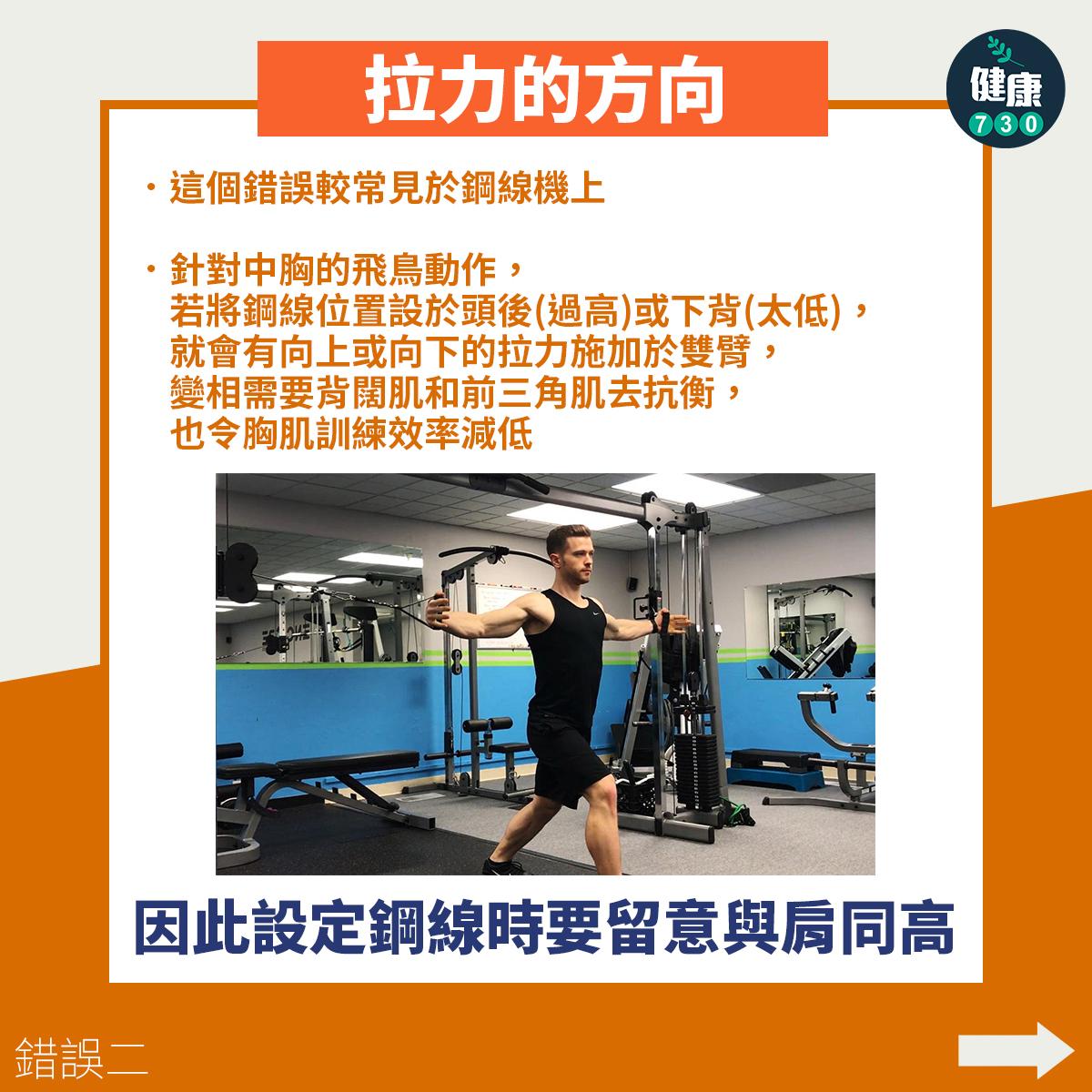 健身|夾胸姿勢4個常見錯誤(am730製圖)