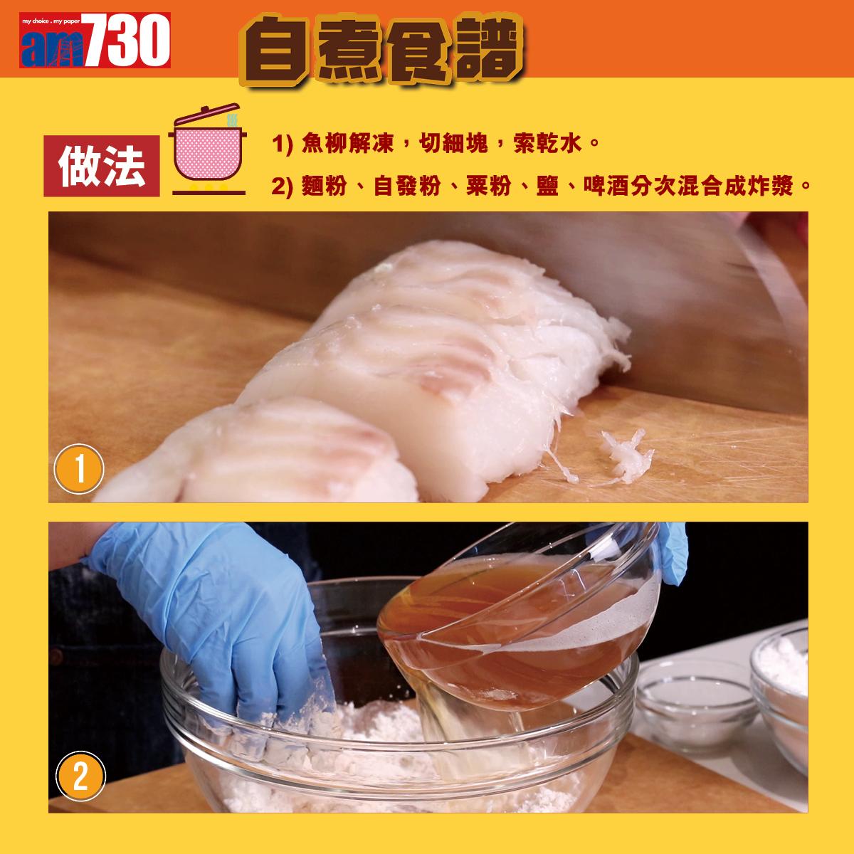 炸魚柳食譜(am730製圖)