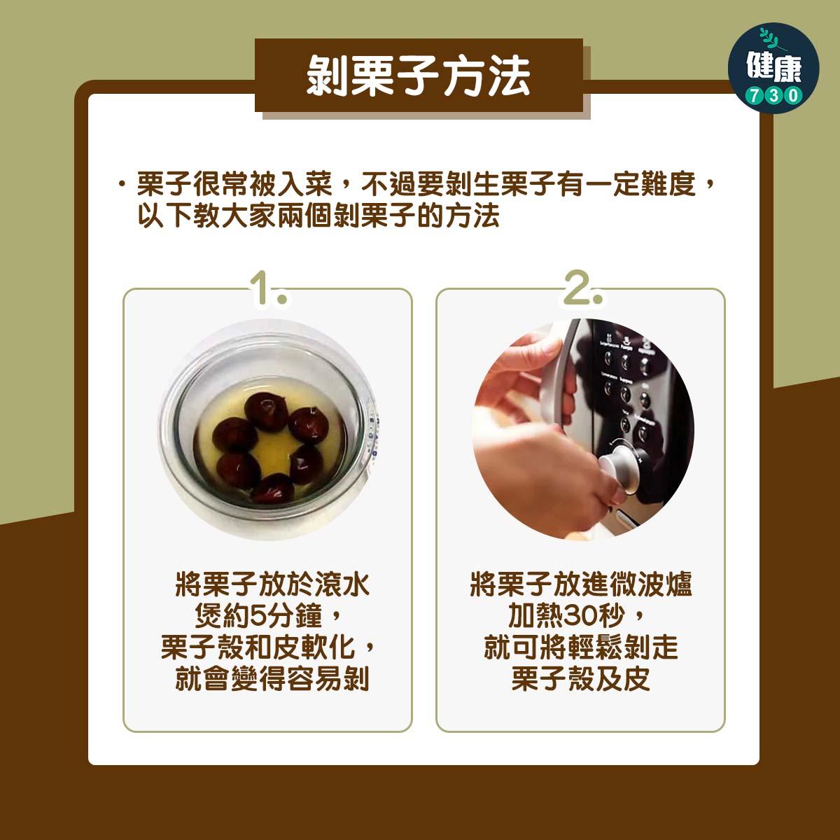 食物營養|栗子功效、禁忌及如何剝殼(am730製圖)