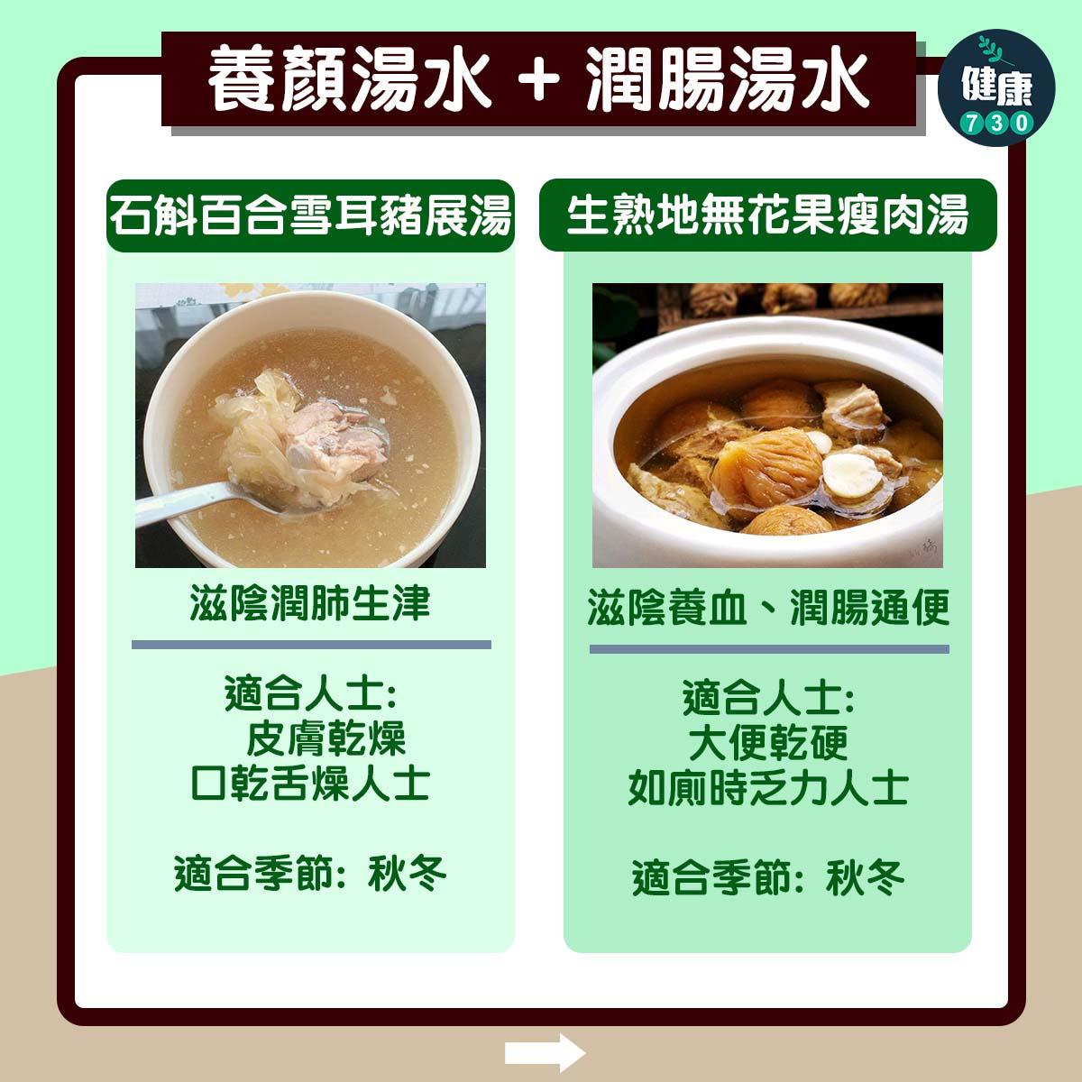 時令湯水|生熟地無花果瘦肉湯可預防便秘、石斛百合雪耳豬展湯養顏(am730製圖)