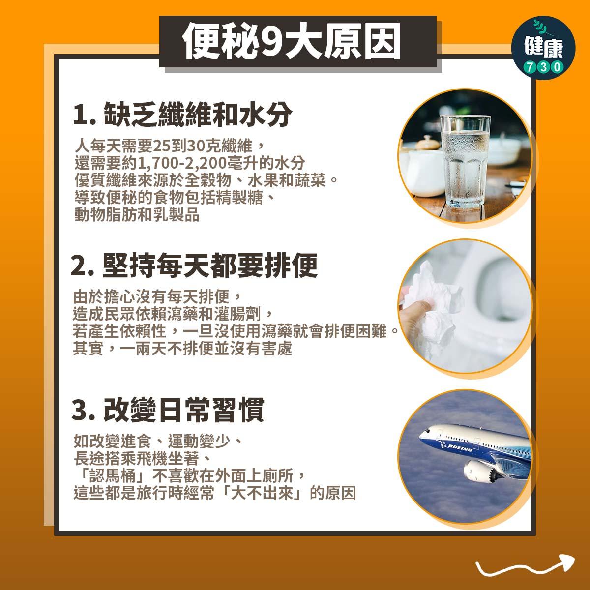 便秘9大原因,兒童及懷孕孕婦注意(am730製圖)