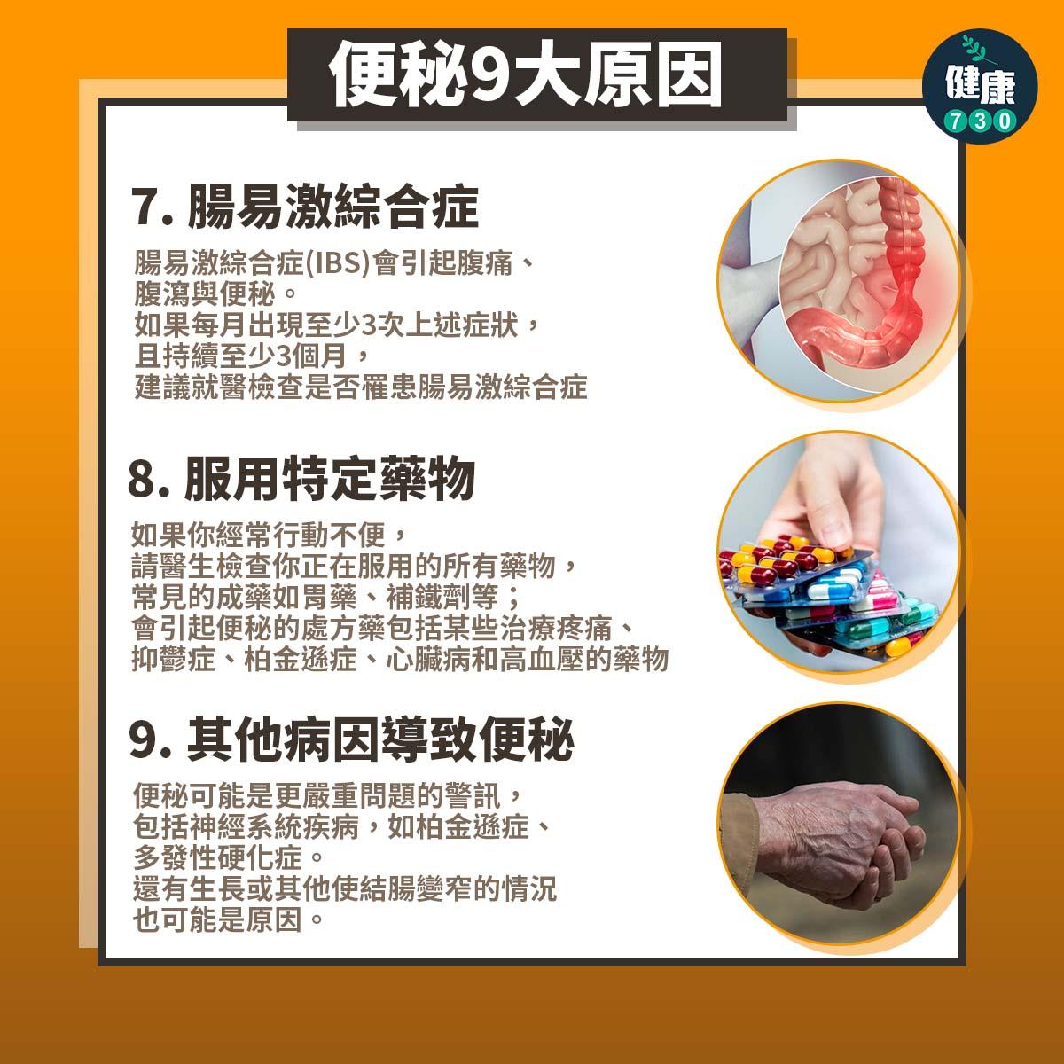 便秘9大原因,兒童及懷孕孕婦注意(am730製圖)