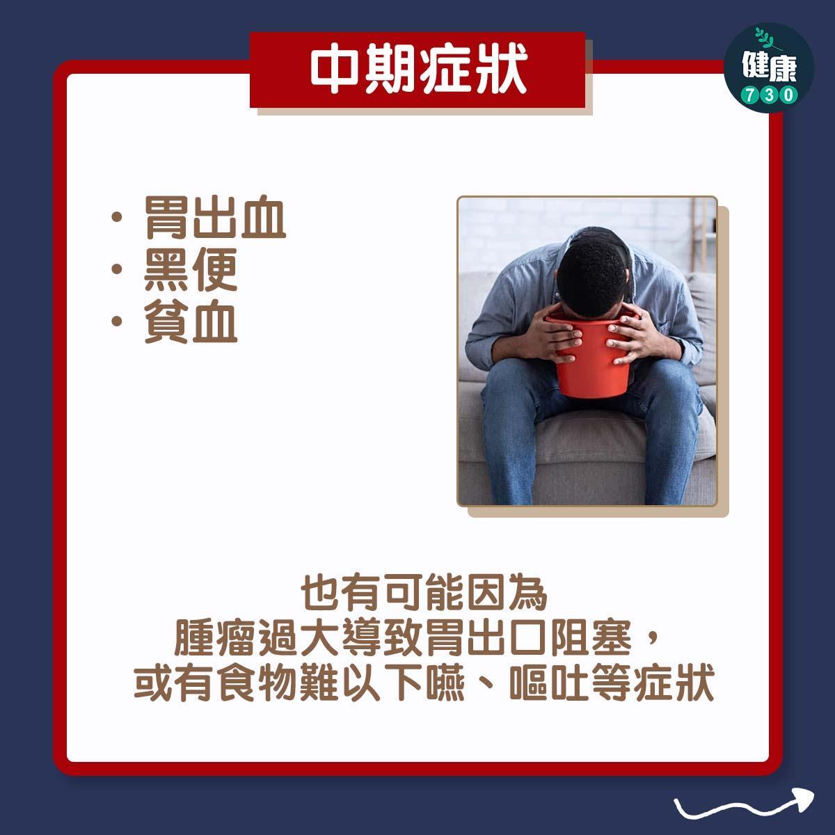 癌症|胃癌症狀(am730製圖)