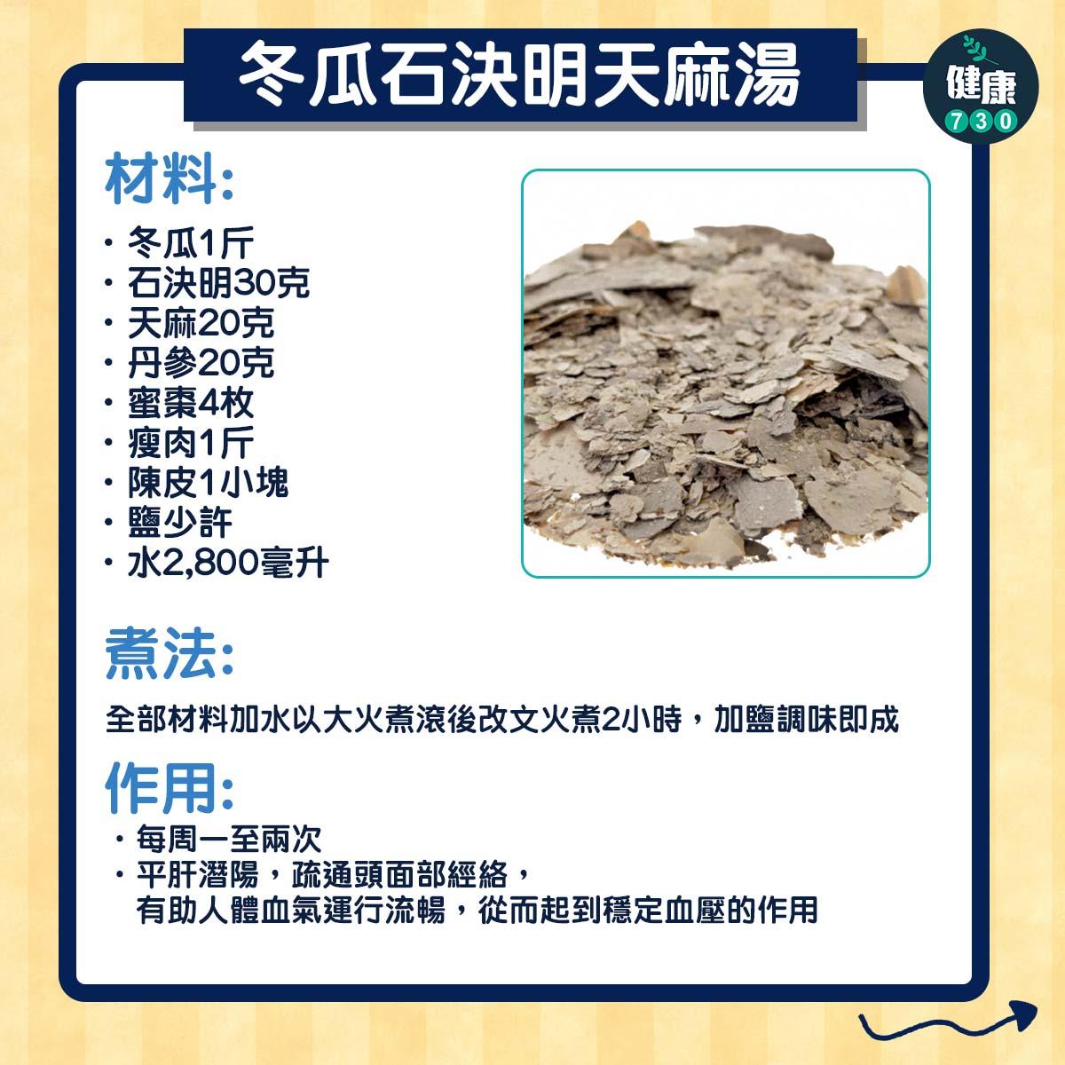 高血壓|3款食療湯水改善血壓(am730製圖)