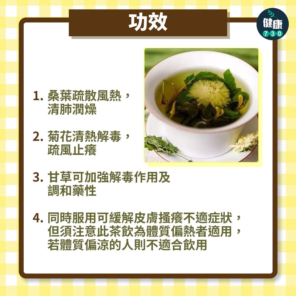 食譜︱桑葉菊花茶養肝清肺護皮膚(am730製圖)