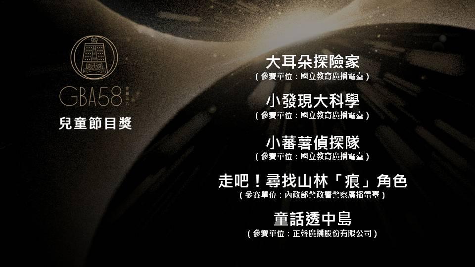 金鐘獎2023|兒童節目獎完整入圍名單。(金鐘獎FB)