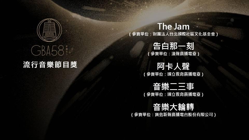 金鐘獎2023|流行音樂節目獎完整入圍名單。(金鐘獎FB)