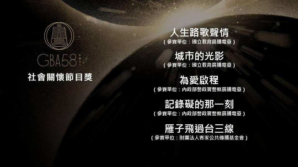 金鐘獎2023|社會關懷節目獎完整入圍名單。(金鐘獎FB)